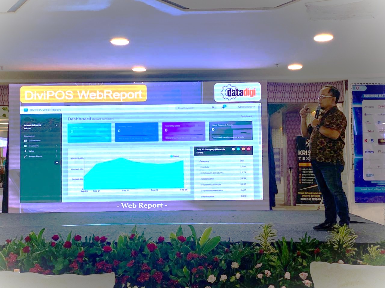 Pameran Bisnis Matching Pemkot Bekasi 2